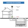 EPUR-200 Filtre anti-odeurs au charbon actif pour micro-station, installation contre un mur sur la ventilation secondaire