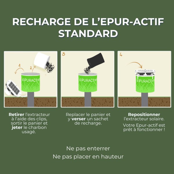 EPUR-ACTIF filtre à extraction solaire, pour fosse septique, filtre compact