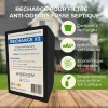 Avantages de la recharge pour filtre anti-odeurs au charbon actif